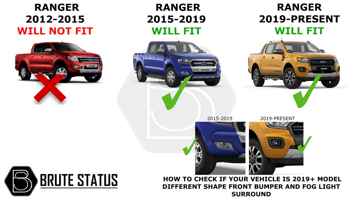 Ford Ranger 2015-2022 T7 T8 Wide Arch Kit with Raptor Style design and 35mm Wheel Spacers, enhancing the truck's muscular look and stability.