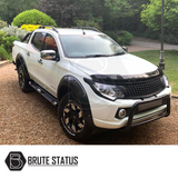 Mitsubishi L200 Series 5 2015-2019 headlight and tail lamp covers designed for easy fitting, featuring high-quality ABS plastic and 3M adhesive.